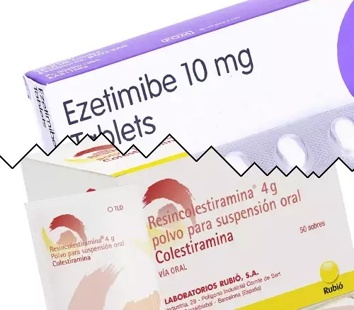 Ezetimibe contra Colestiramina