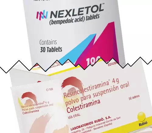 Nexletol contra Colestiramina